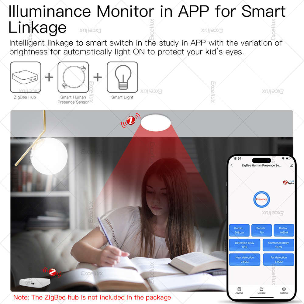 Intelligent ZY-M100-24G graffiti human presence sensor, millimeter wave radar+light sensor
