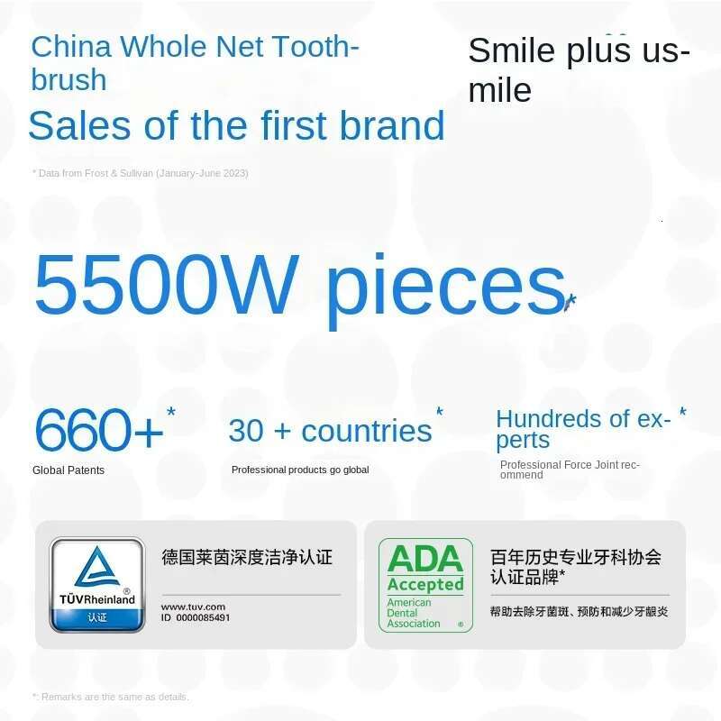 Usmile Electric Toothbrush Automatic Adult Couple's Edition Men's and Women's Gift Set with Vibration Cleaning P20 PROX