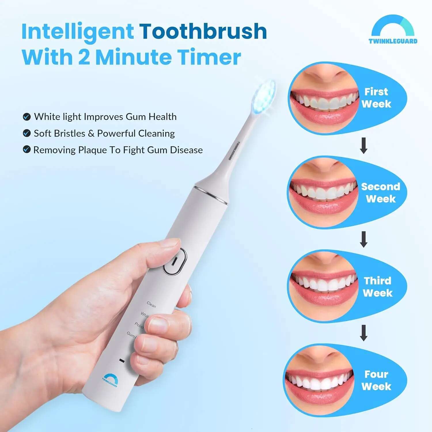Electric Toothbrush - Advanced Whitening, Teeth Polishing Gum Health