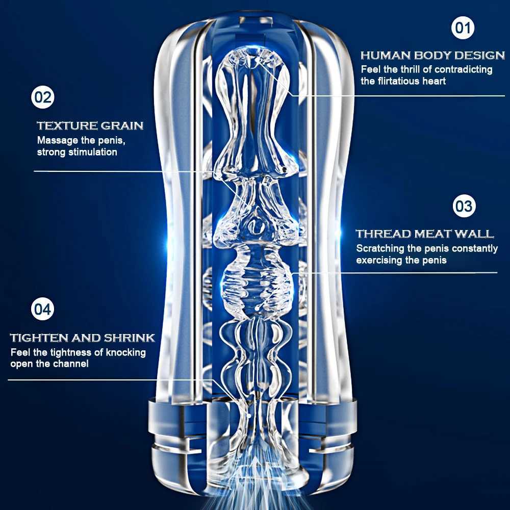 Sex Toy for Men Male Masturbator Cup Soft Silicone Pussy Transparent Vagina Adult Goods Endurance Exercise Vacuum Pocket ToyXJ250227