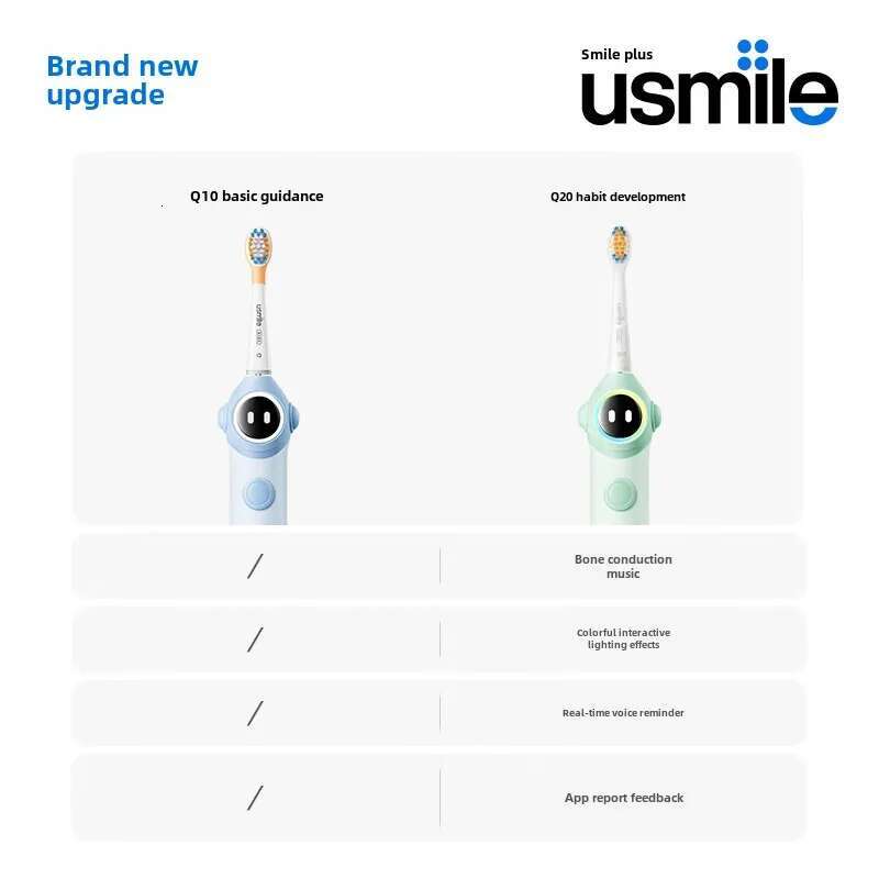 Usmile Children's Electric Rechargeable Sonic Automatic 3-15 Year Old Baby Smart Toothbrush Q20