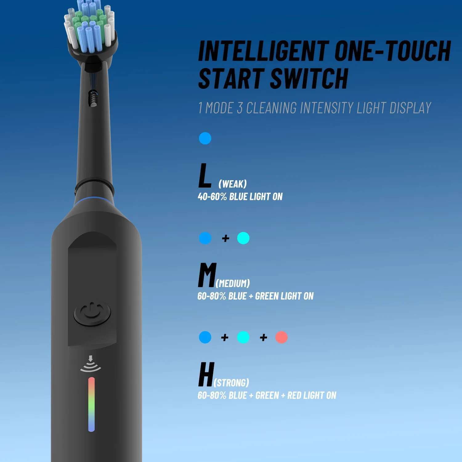 Electric Toothbrush Rotary Round Head Adult Soft Bristle Induction Automatic Men's And Women's Couples Set Compatible With OraL