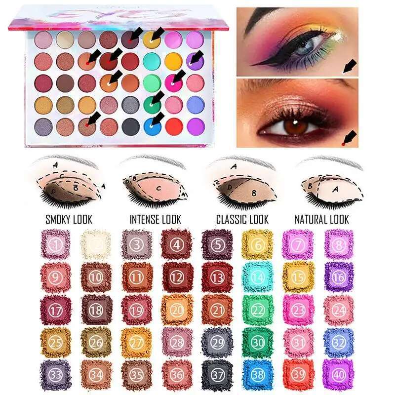 Beginner Set Basic Eyeshadow Lipstick Foundation Lip Glaze Full set Makeup Gift Box Mitzvah Lasting Waterproof Cosmetics
