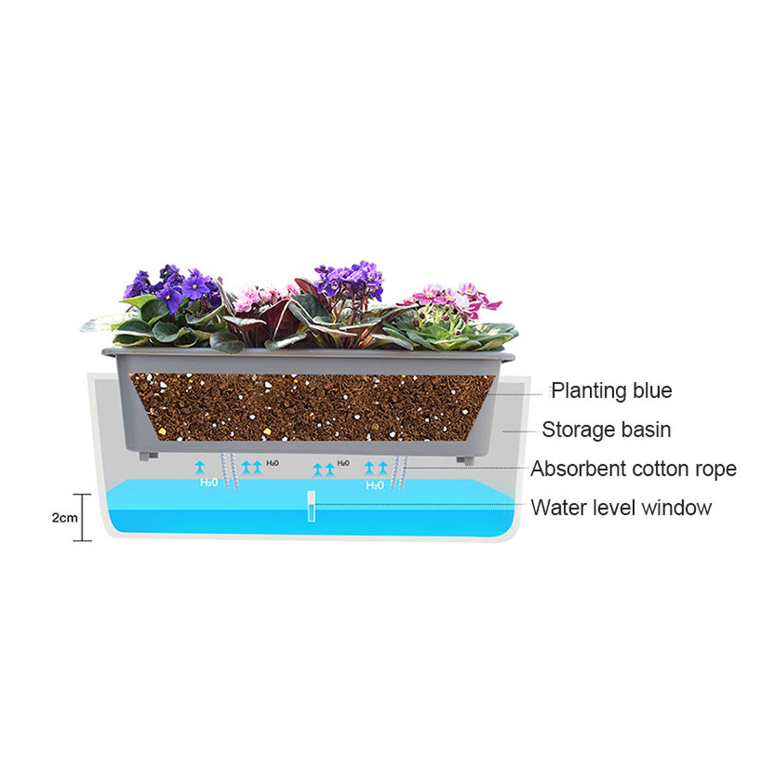 Self-Watering Planter Pots With Dwe74 Handy Water Level Indicator Gift For Friends Families Neighbors