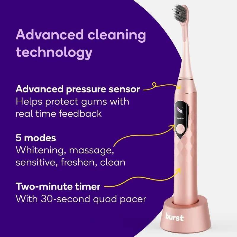 Burst Pro Sonic for Adults - Advanced Electric Toothbrush with Soft Bristles, 33,000 Vibrations, Long-Lasting Battery