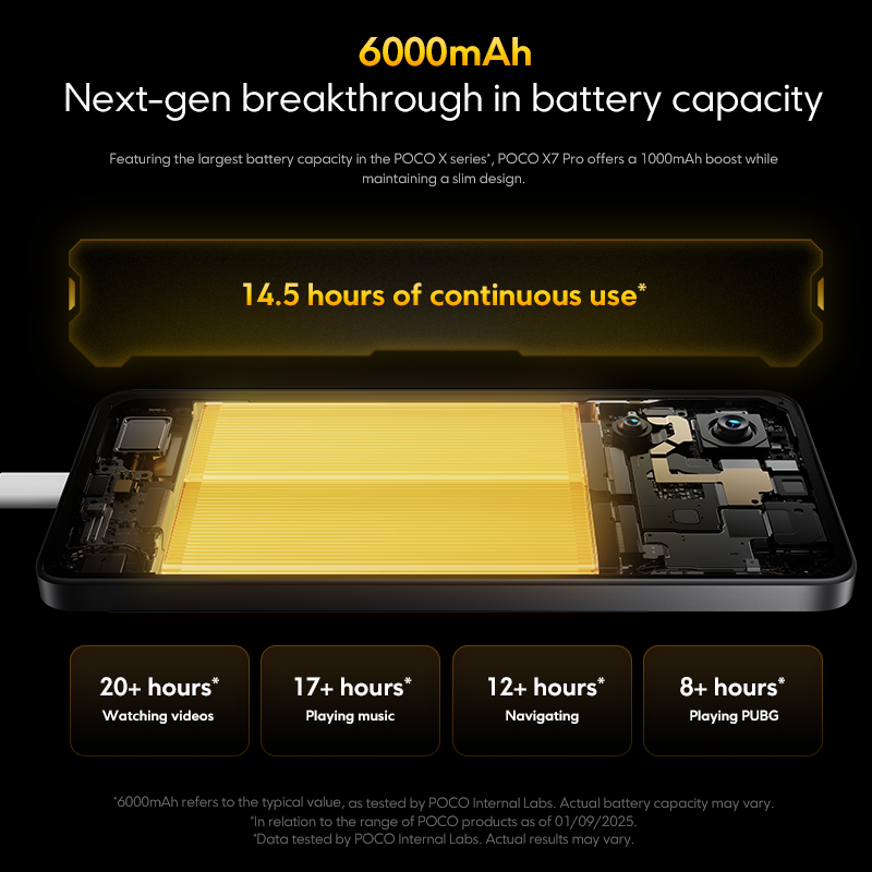 Global Version POCO X7 Pro Global Version Smartphone Dimensity 8400-Ultra 6000mAh 90W Charge 50MP camera with OIS 120Hz NFC 5G