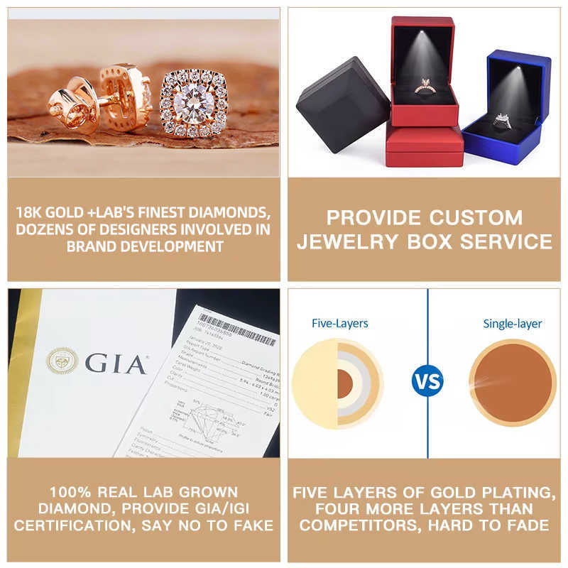 Elisa Luxury 10K 14K 18K Gold Ear Stud GIA IGI Certified Iced Out Lab Grown Diamond Fine Jewelry Earring Hoop For Men Women