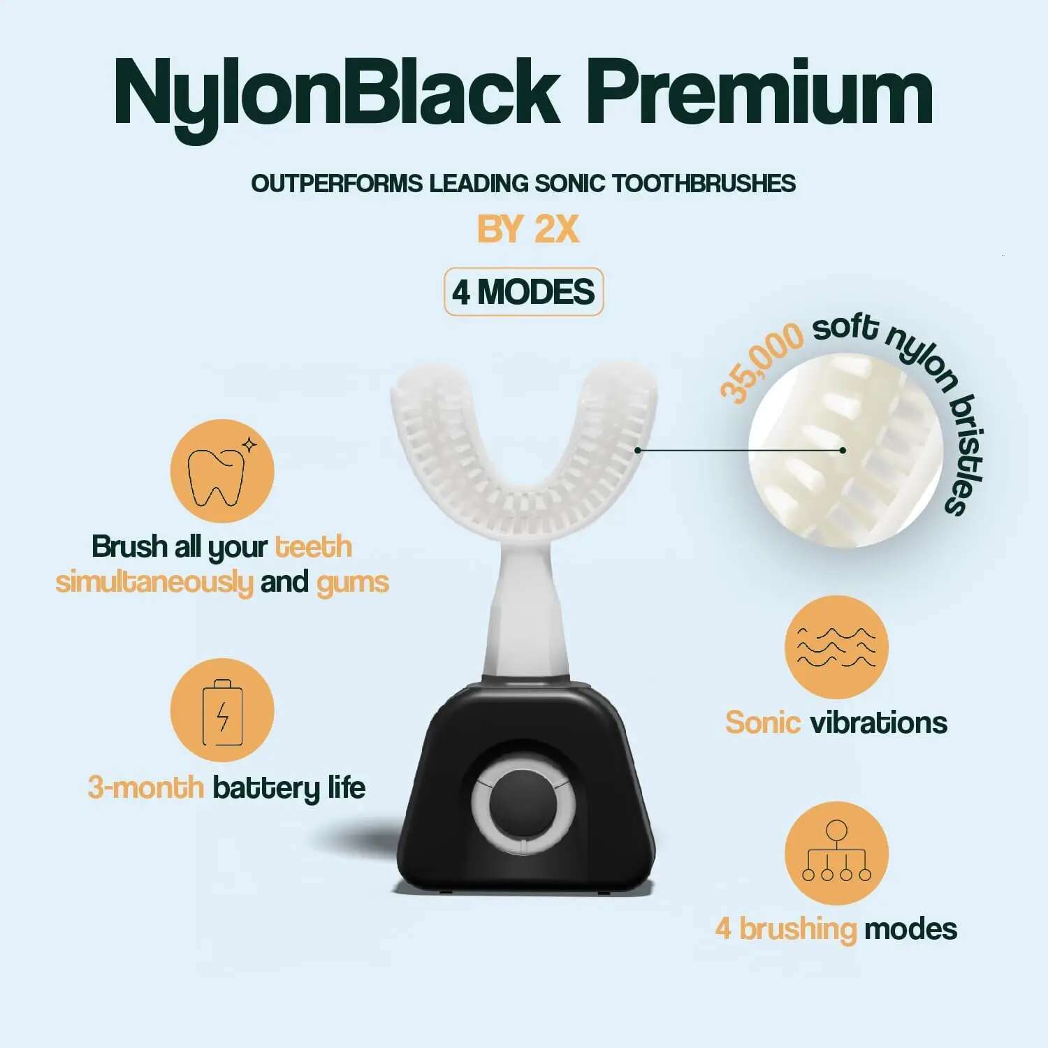Y-Brush Electric Toothbrush Y-Shaped Brush 3 Months Battery Life - NylonBlack Premium Pack