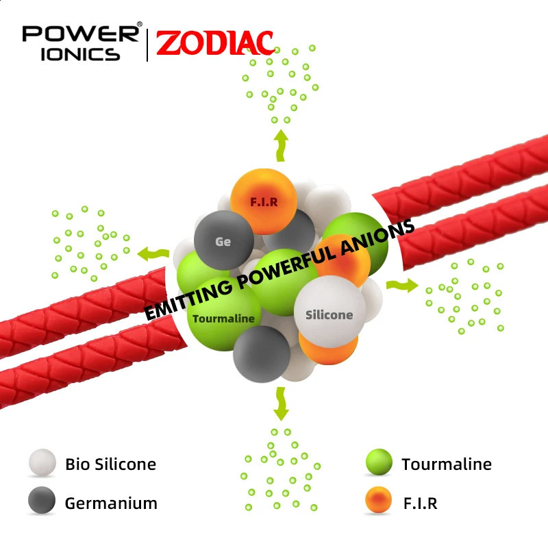 Power Ionics 2025 Snake CNY 12 Lucky Zodiac Waterproof Anions Sports Fashion Bracelet Free Engrave 250107