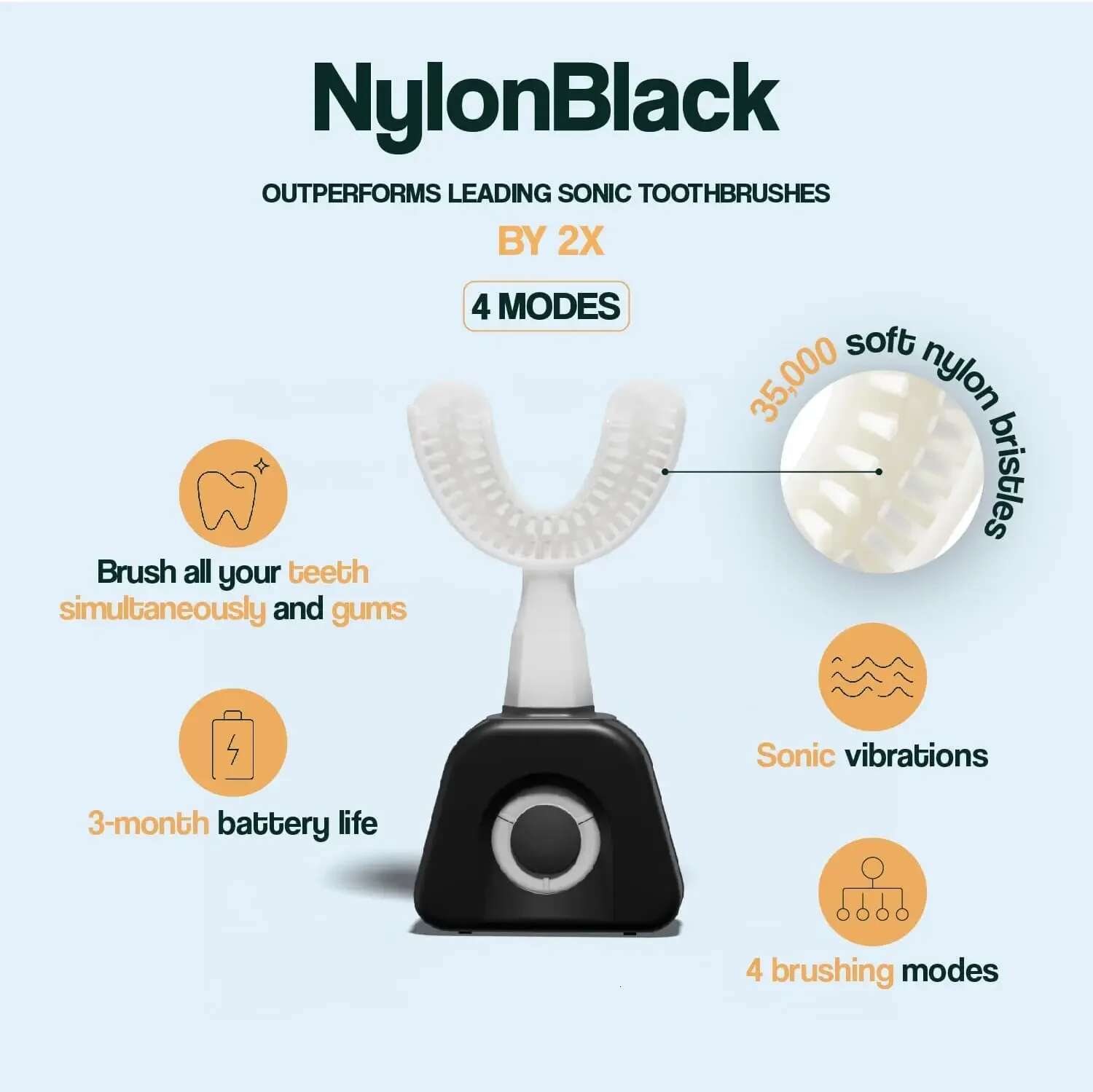 Y-Brush Electric Toothbrush Y-Shaped Brush Innovation Awards at CES 2023-3 Months Battery Life - NylonBlack Adult