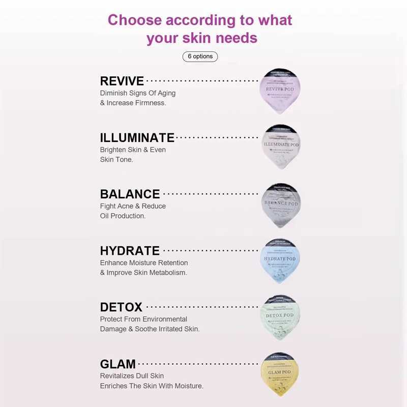 New Illuminate Glam Revive Hydrate Detox CO2 Small Bubble Machine Consumables Kits Serum Oxygen Pods for Oxygen Jet Peel DeviceXJ250113