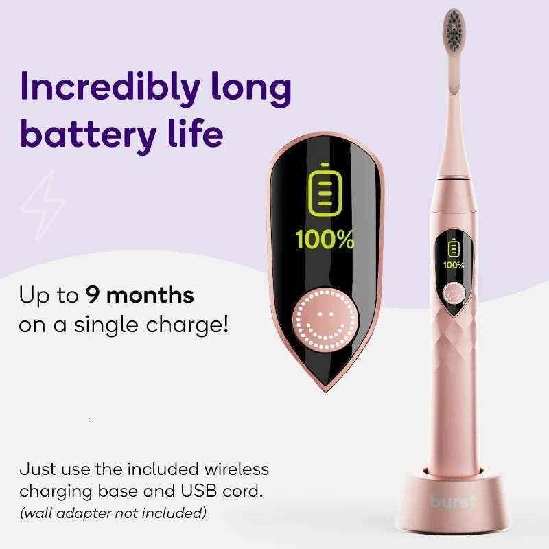 Burst Pro Sonic for Adults - Advanced Electric Toothbrush with Soft Bristles, 33,000 Vibrations, Long-Lasting Battery