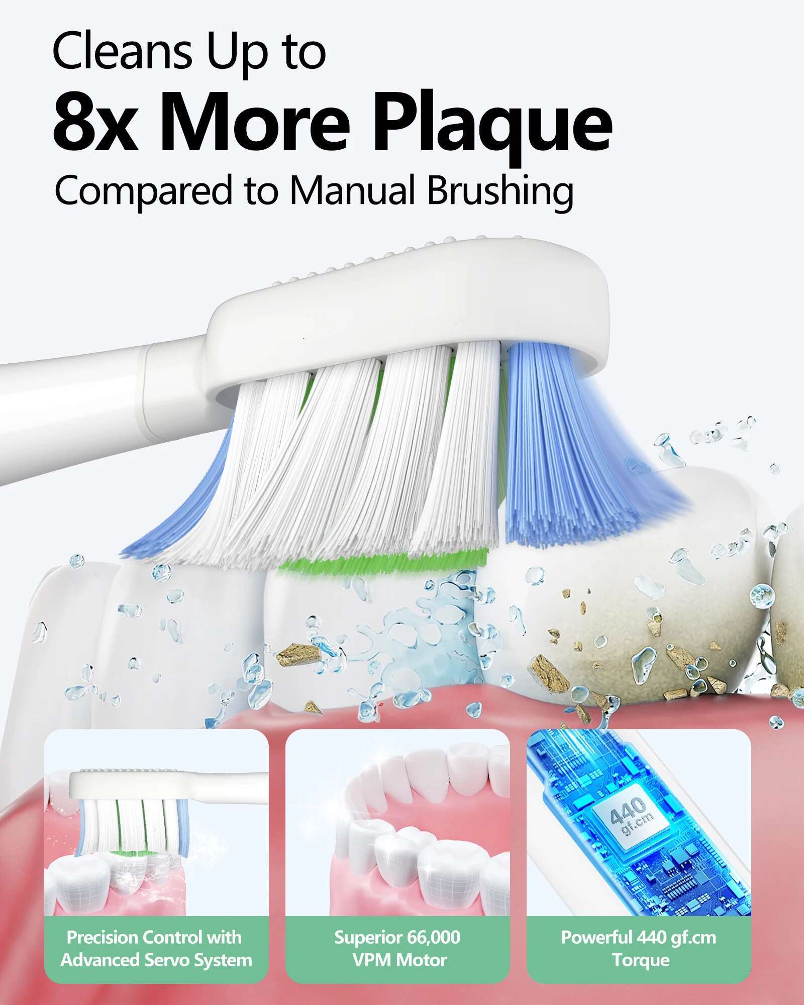 Sonic Electric for Adults, Oscillation & Vibration Smart Toothbrush with Customizable App, 3 Brush Heads, Waterproof