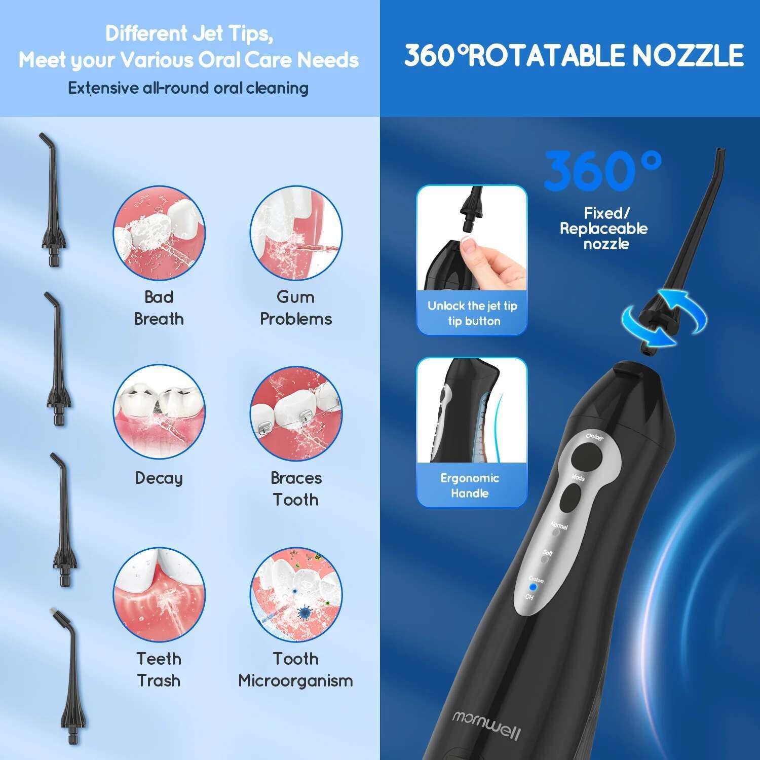 Water Dental sser, Jet Tips 4 Modes 270ML Oral Irrigator and Rotation Electric Sonic Toothbrush Black Set for Home Travel