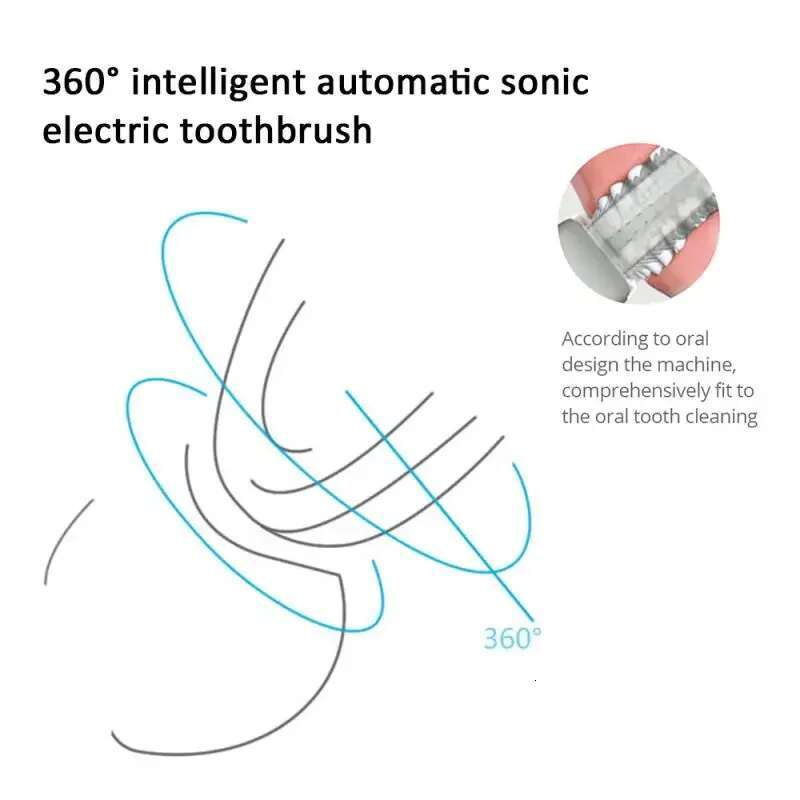 Electric Toothbrush Automatic Ultrasonic Teeth Brush, 360° Nano Silicone U-Shape, USB Rechargeable - NewTech
