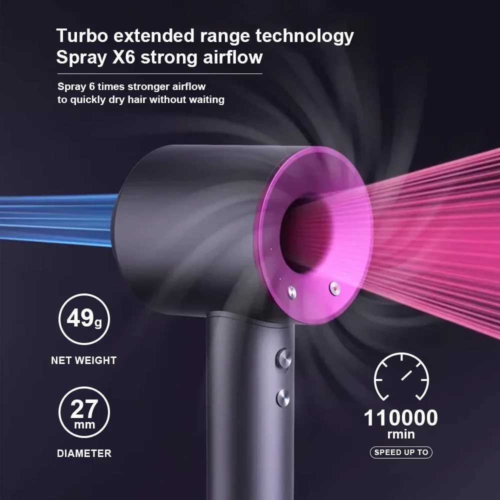 1.8m Professional Leafless Hair Dryer Negative Lon Hair Care Quick Home Powerful Hairdryer Constant 200 Million Anion Blow Dryer W250114
