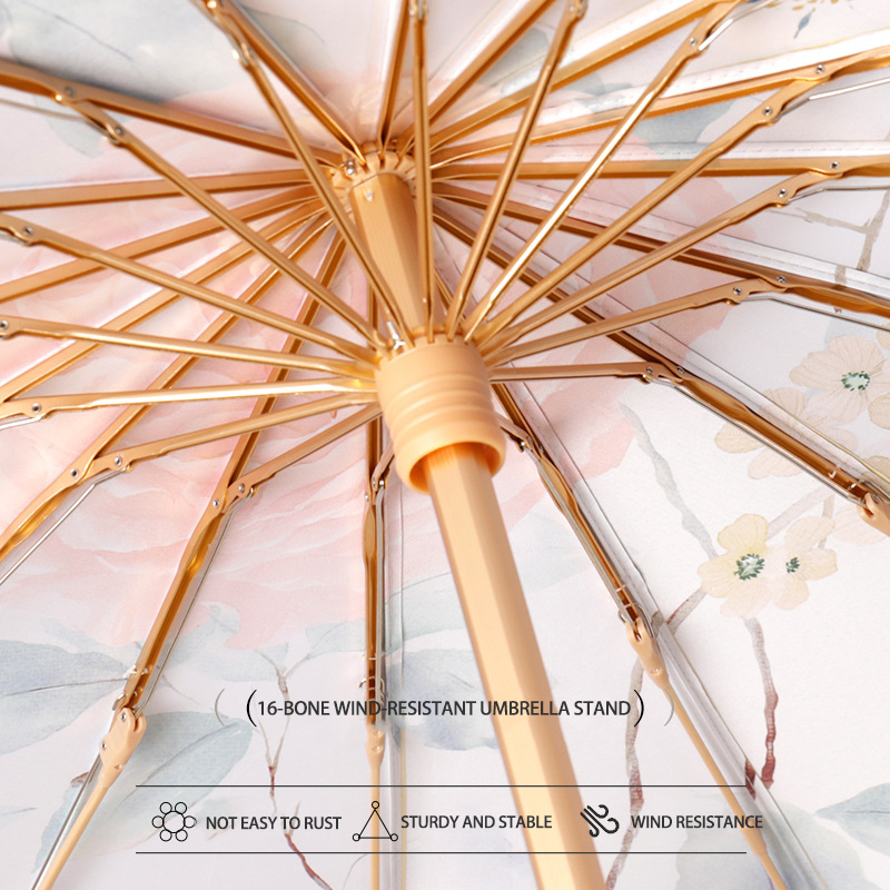 Elegant UV Shielding Parasol for Women - Large Size, Lightweight Folding Design