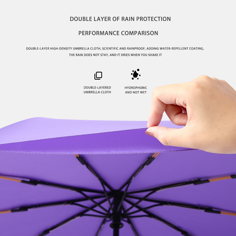Triple-Fold Automatic Sunscreen Umbrella - Dual Layer, UV Protective, Suitable for Ads