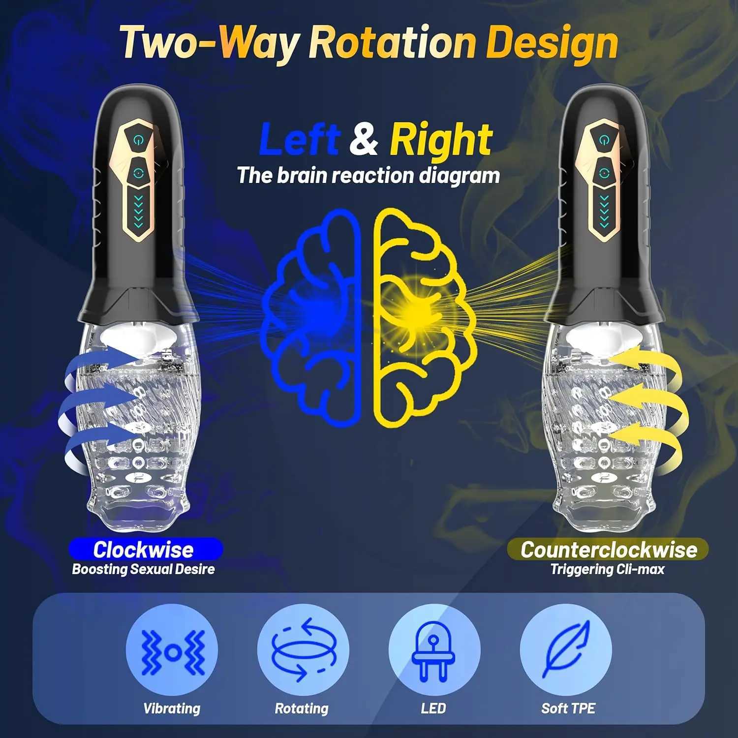 Male Automatic Masturbator Cup Vagina Masturbation 5 Rotating 10 Vibrator Penis Blowjob Pussy Stimulator Adult Sex Toys for MenW250114