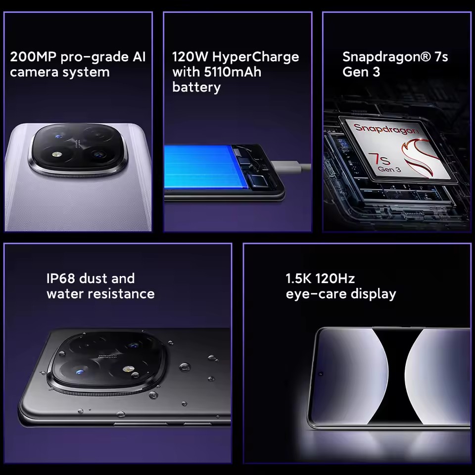 Global Version Xiaomi Redmi Note 14 Pro+ 5G Smartphone,12GB+512GB,6.67" , 200MP Pro-Grade AI Camera System,120W HyperCharge with 5110mAh Battery,