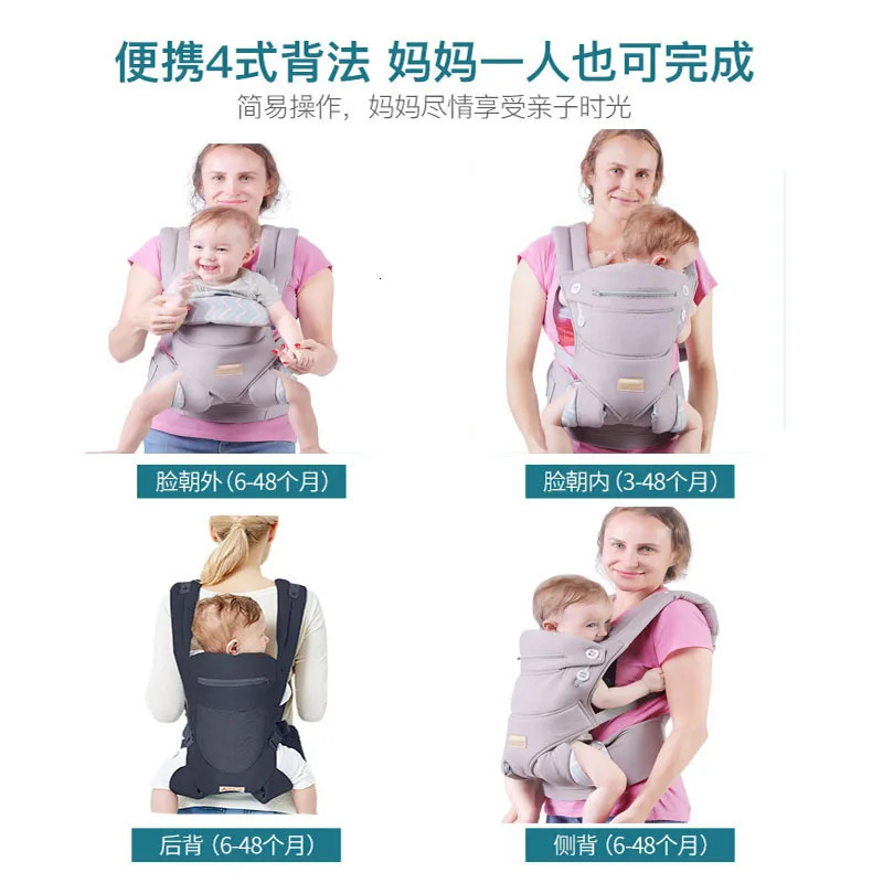 Baby 5-in-1 All Position Backpack Style Sling for Holding Babies Infants and Child from 7-35 lbs Certified Ergonomic 250113