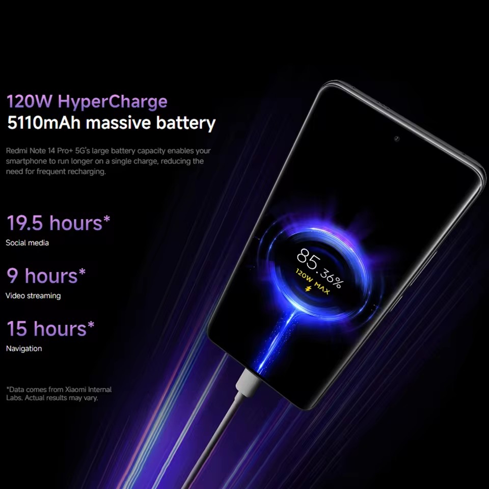 Global Version Xiaomi Redmi Note 14 Pro+ 5G Smartphone,12GB+512GB,6.67" , 200MP Pro-Grade AI Camera System,120W HyperCharge with 5110mAh Battery,
