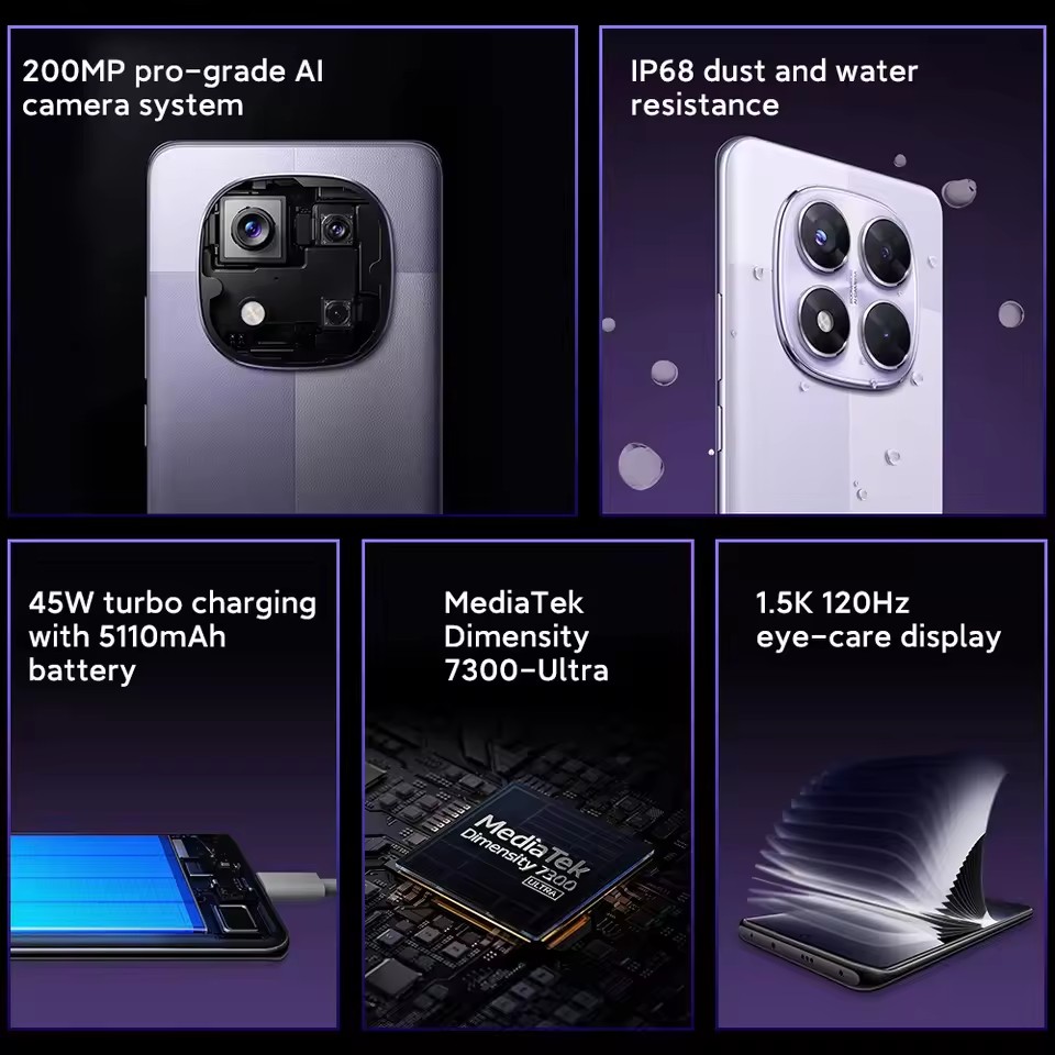 Global Version Xiaomi Redmi Note 14 Pro 5G Smartphone,12GB+512GB,6.67",200MP Pro-Grade AI Camera System, IP68,45W Turbo Charging With 5110mAh Bat