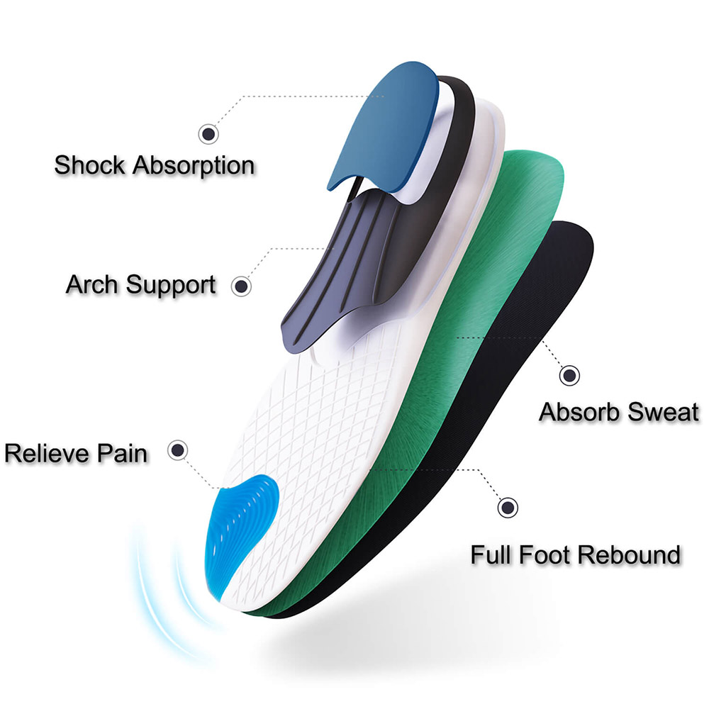 EVA Height Increase Insoles Heel Cushion for Feet Soles Relieve Foot Pain Protectors Spur Support Shoes Pad Feet Care Inserts Massager