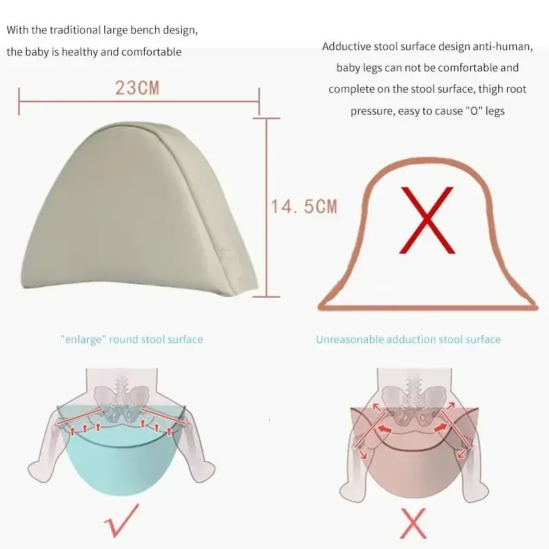 Ergonomic Child 3-36 Months Fanny Pack Adjustable Baby Waist Stool Breathable Baby Adjustable Baby Hip Seat 250113