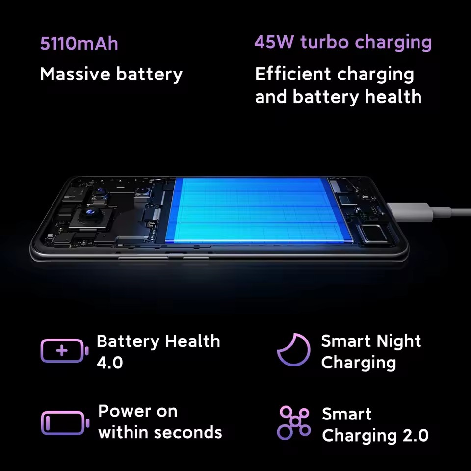 Global Version Xiaomi Redmi Note 14 Pro 5G Smartphone,12GB+512GB,6.67",200MP Pro-Grade AI Camera System, IP68,45W Turbo Charging With 5110mAh Bat
