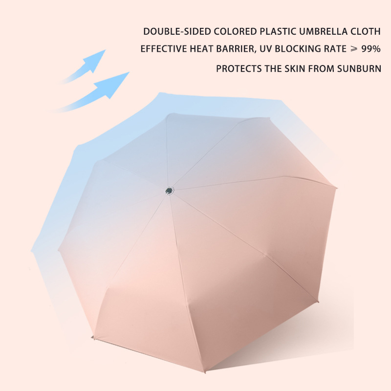 Beautiful Three-Fold Sunscreen Umbrella - Durable, UV Blocking & Waterproof