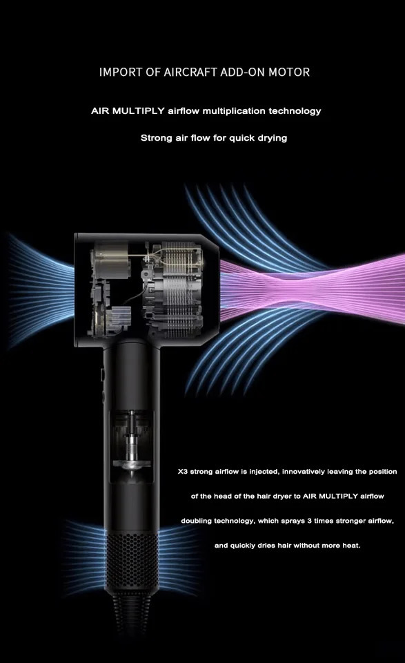 Professional Leafless Hair Dryer Negative Ion Salon Tool High SpeedSuperHousehold Appliance Portable Hair Dryer 250114