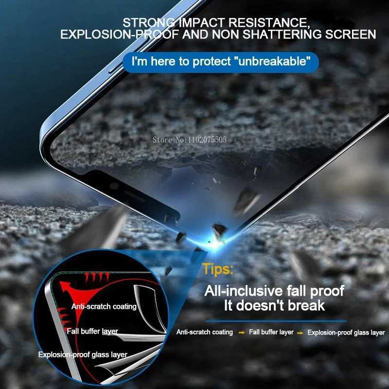 5Pcs Privacy Screen Protector For iPhone 16 11 12 13 14 15 Pro Max Anti-Spy Glass For iPhone 13 12 Mini X XR Tempered Glass Film O250116