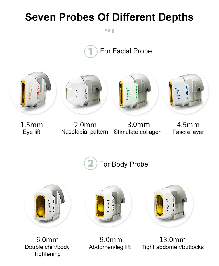 7D Facial Lifting Anti-Wrinkle Anti-aging Facial Beauty Salon Slimming Face and Body High Intensity Focused Ultrasound Machine Cartridges Wrinkle Remo