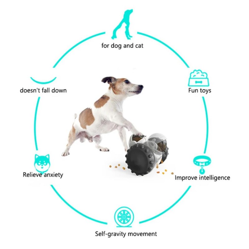 Dog Puzzle Toys Pet Food Interactive Tumbler Slow Feeder Funny Toy Food Treat Dispenser for Pet Dogs Cats Training Dog Supplies