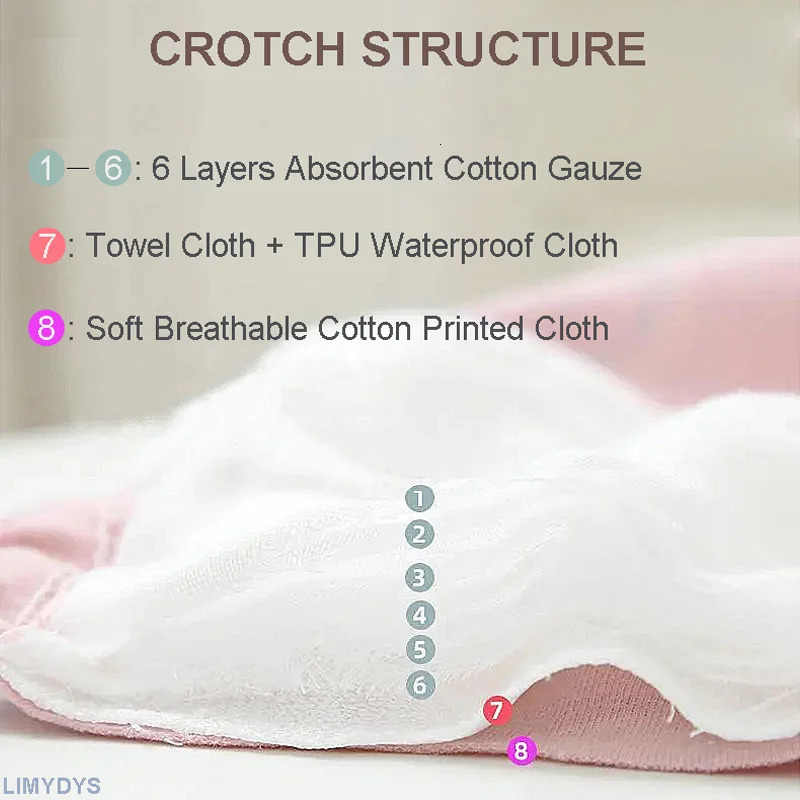 Baby Reusable Diapers Panties Potty Training Pants For Children Ecological Cloth Diaper Washable Toilet Toddler Kid Cotton Nappy 250113