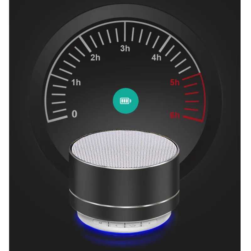 Car Audio A10 Portable Bluetooth Speaker Music Stereo Surround Mini USB Outdoor Subwoofer Speaker Audio Player Speaker Mic Support SD Card H250118