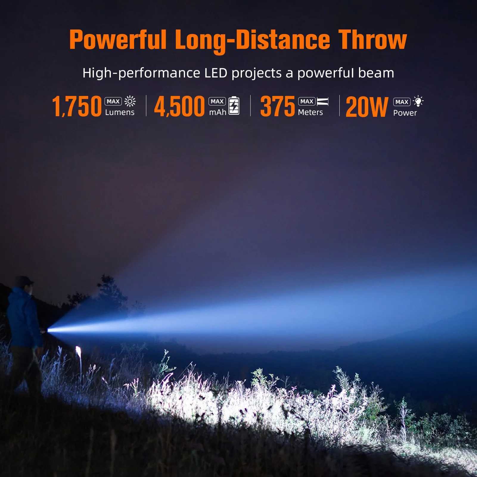 SUPERFIRE M9 20W LED flashlight 750lm with tail light zoom C-type rechargeable flashlight built-in 4500mAh battery camping lightW241227