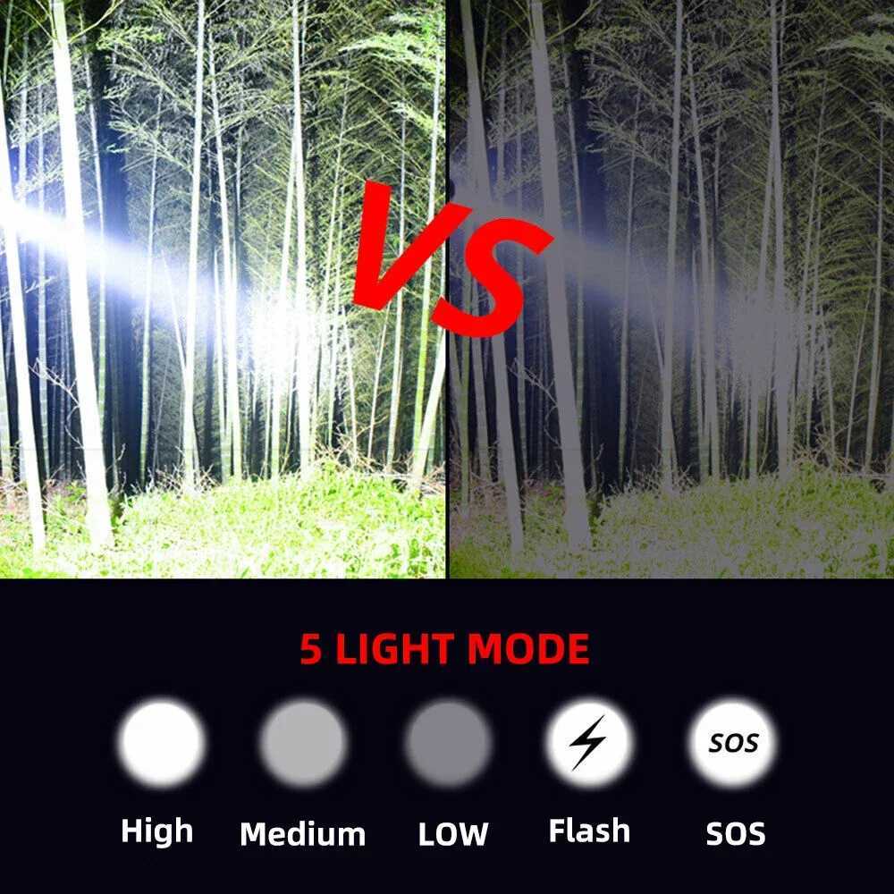 LED Tactical Hunting Torch Flashlight L2 8650 Aluminum Waterproof Outdoor Lighting with Gun Mount +Switch USB Rechargeable LampW241227