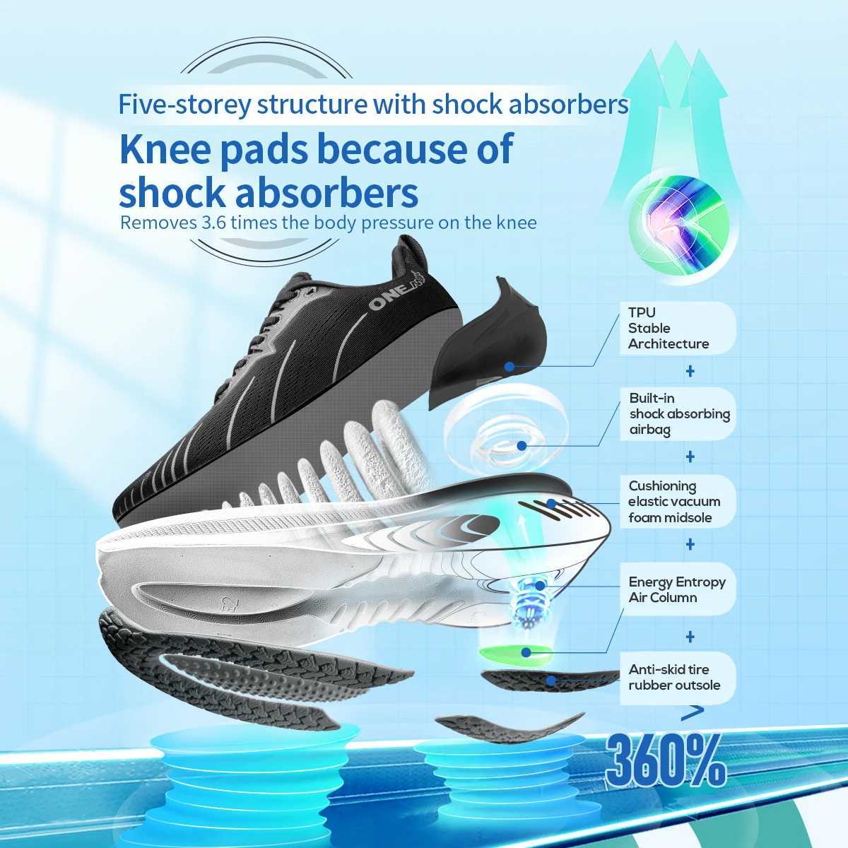 ONEMIX New Cushioning Running Shoes For Men Suitable Heavy Runners Lace Up Sports Women Non-slip Outdoor Athletic Male SneakersC250410