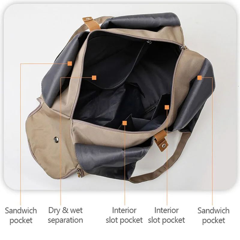 Women Yoga Mat Pad Bag Gym Sports Training Shoulder Fitness Dance Travel Storage Bags Female Tote Dry Wet Handbags Weekend 250114