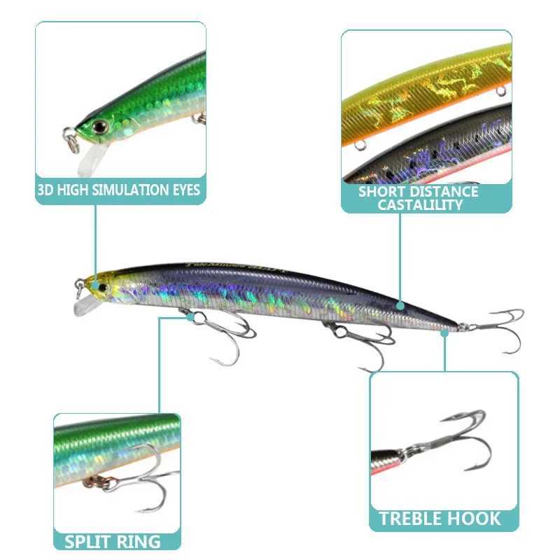 Minnow Fishing Lure For Casting Floating Saltwater 125mm 15g Trout Pike Artificial Swimbait Wobbler Hard Baits Jerkbait Lure M250118