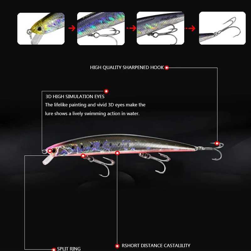 Minnow Fishing Lure For Casting Floating Saltwater 125mm 15g Trout Pike Artificial Swimbait Wobbler Hard Baits Jerkbait Lure M250118