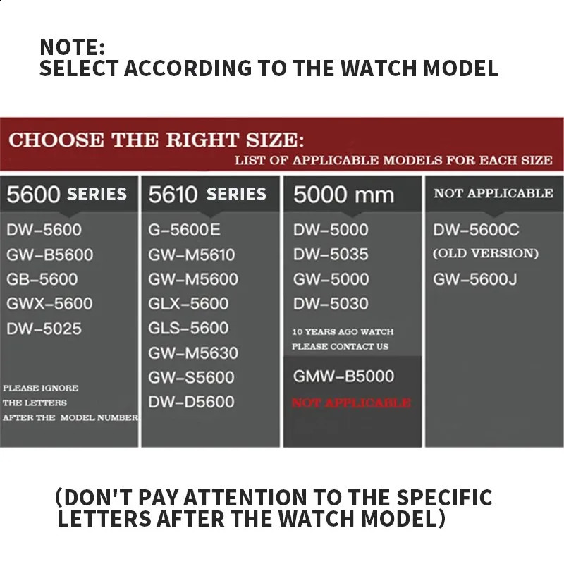 G-Refit 5TH alloy DW5600 G5600E GWM5610 GWB5600 Watchbands Bezel Strap Set Watchband Metal/Case black band With Tools 241230