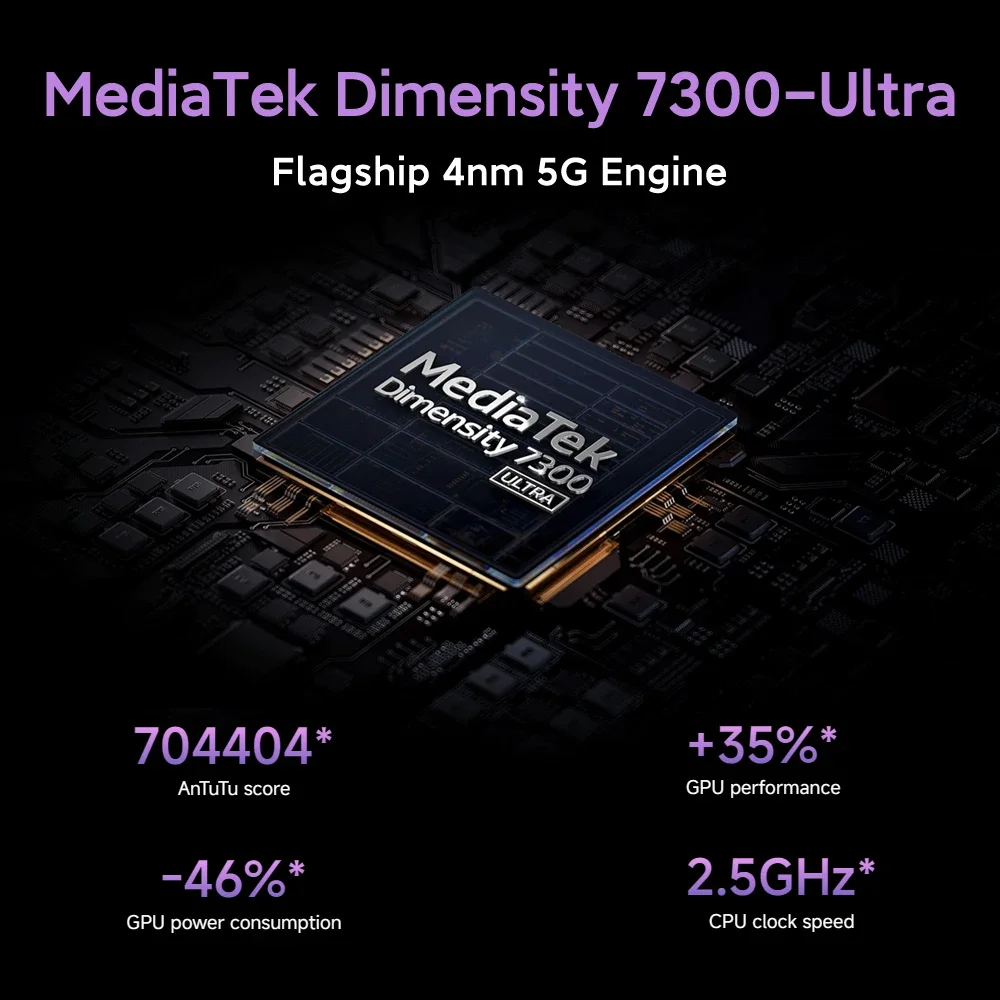 Redmi Note 14 Pro 5G Global Version Smartphone Dimensity 7300-Ultra NFC 200MP Camera 1.5K 120Hz AMOLED Display