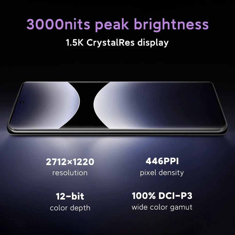 Redmi Note 14 Pro 5G Global Version Smartphone Dimensity 7300-Ultra NFC 200MP Camera 1.5K 120Hz AMOLED Display