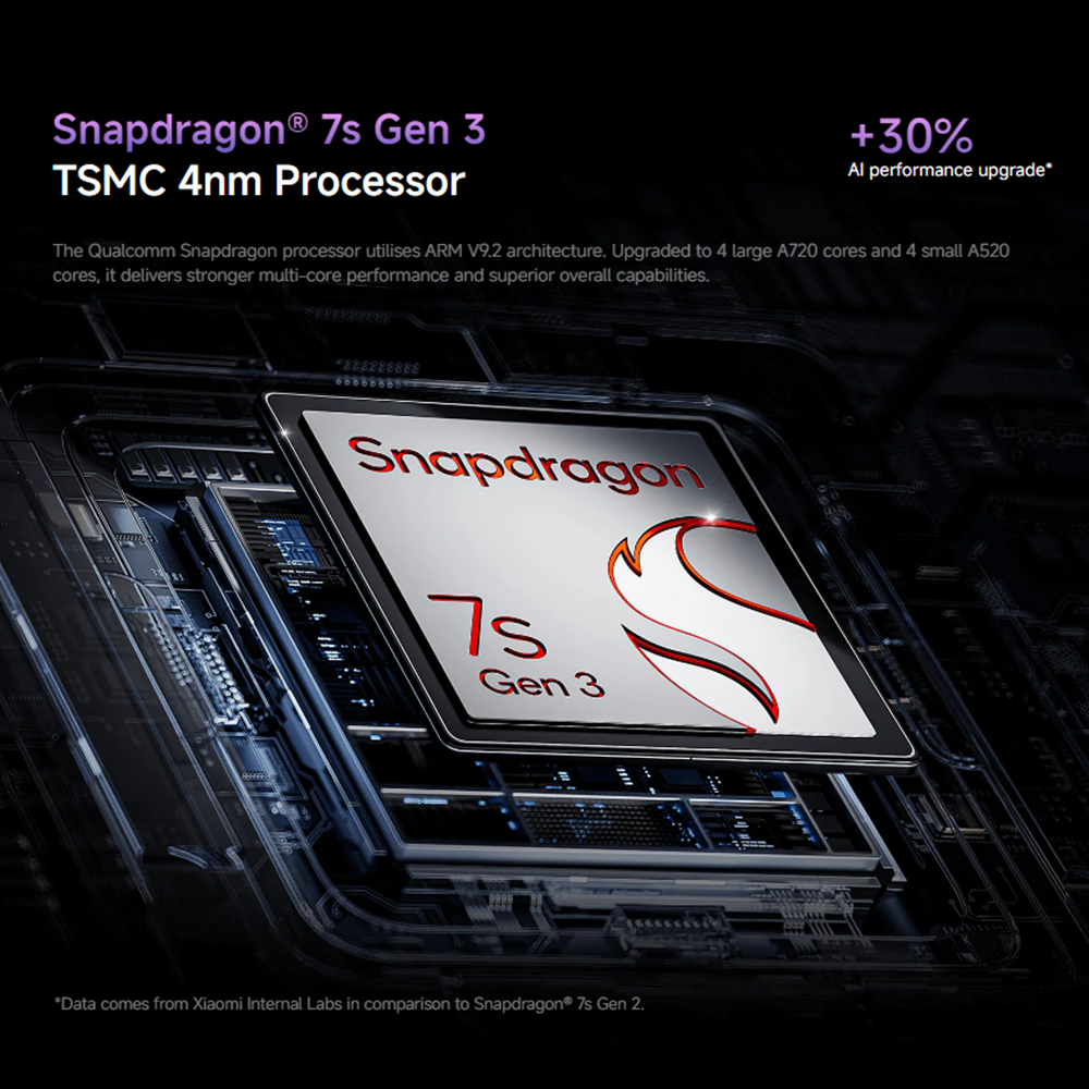 Global Version Redmi Note 14 Pro+ 5G Smartphone Snapdragon 7s Gen 3 200MP Rear Camera 120W HyperCharge IP68