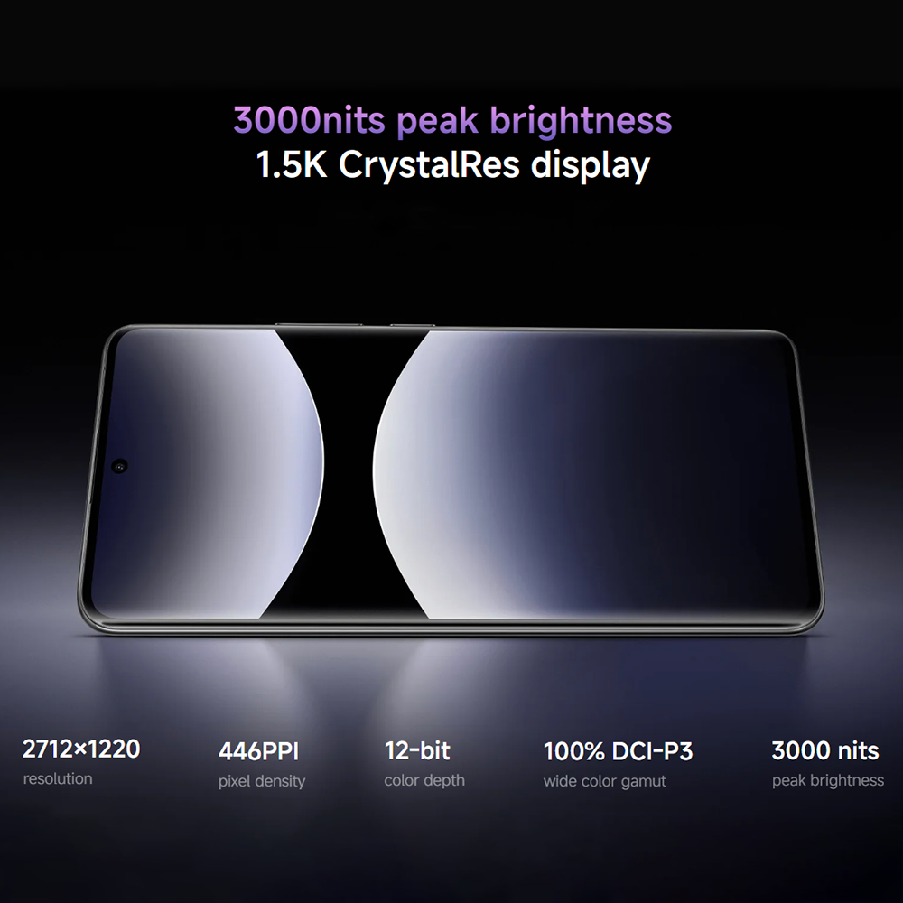 Global Version Redmi Note 14 Pro+ 5G Smartphone Snapdragon 7s Gen 3 200MP Rear Camera 120W HyperCharge IP68