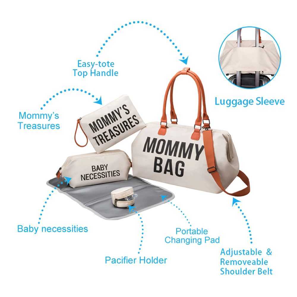 PANGDUBE 5pcs/set Mom Bag with Portable Changing Pad Baby Diaper Bag Backpack for Moms Maternity Packages Mommy Baby BagC250122