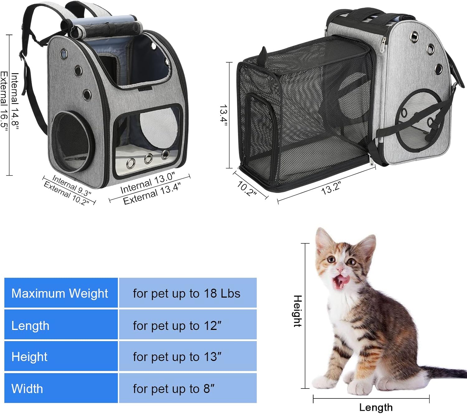 Expandable pet backpack for cats, dogs and small animals, portable pet travel carrier, super ventilated design, airline approved, perfect for travel